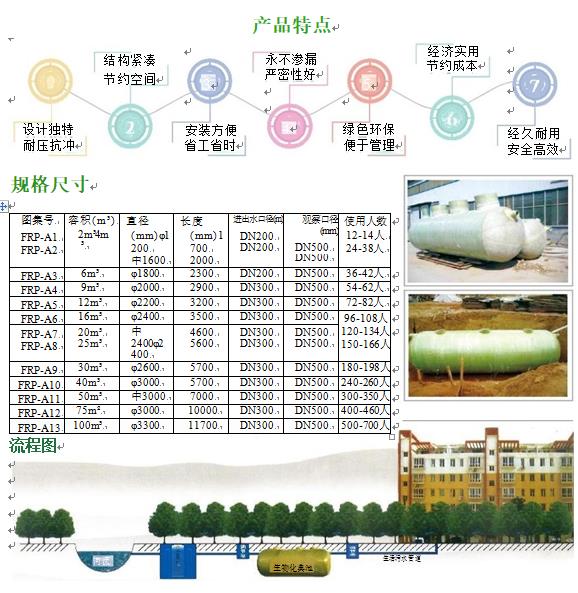 凯里玻璃钢化粪池