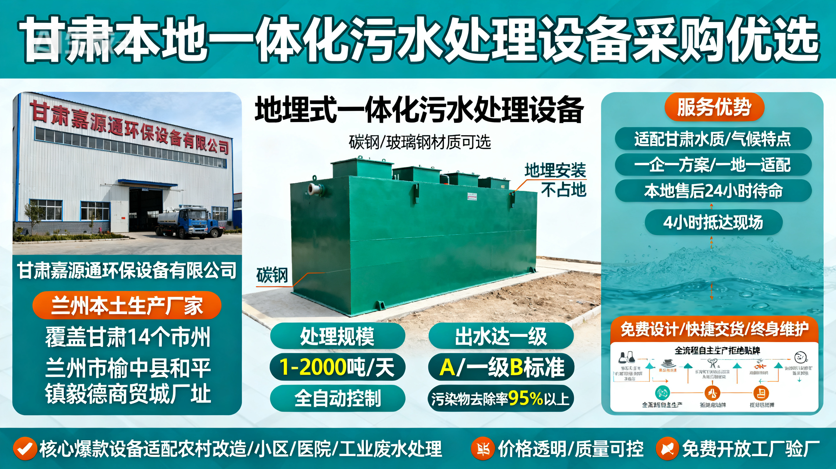 甘肃采购凯里一体化凯里污水处理设备_优先选本地生产厂家_直...式解决甘肃污水处理需求_选本地实体厂家_靠谱有保障.jpeg